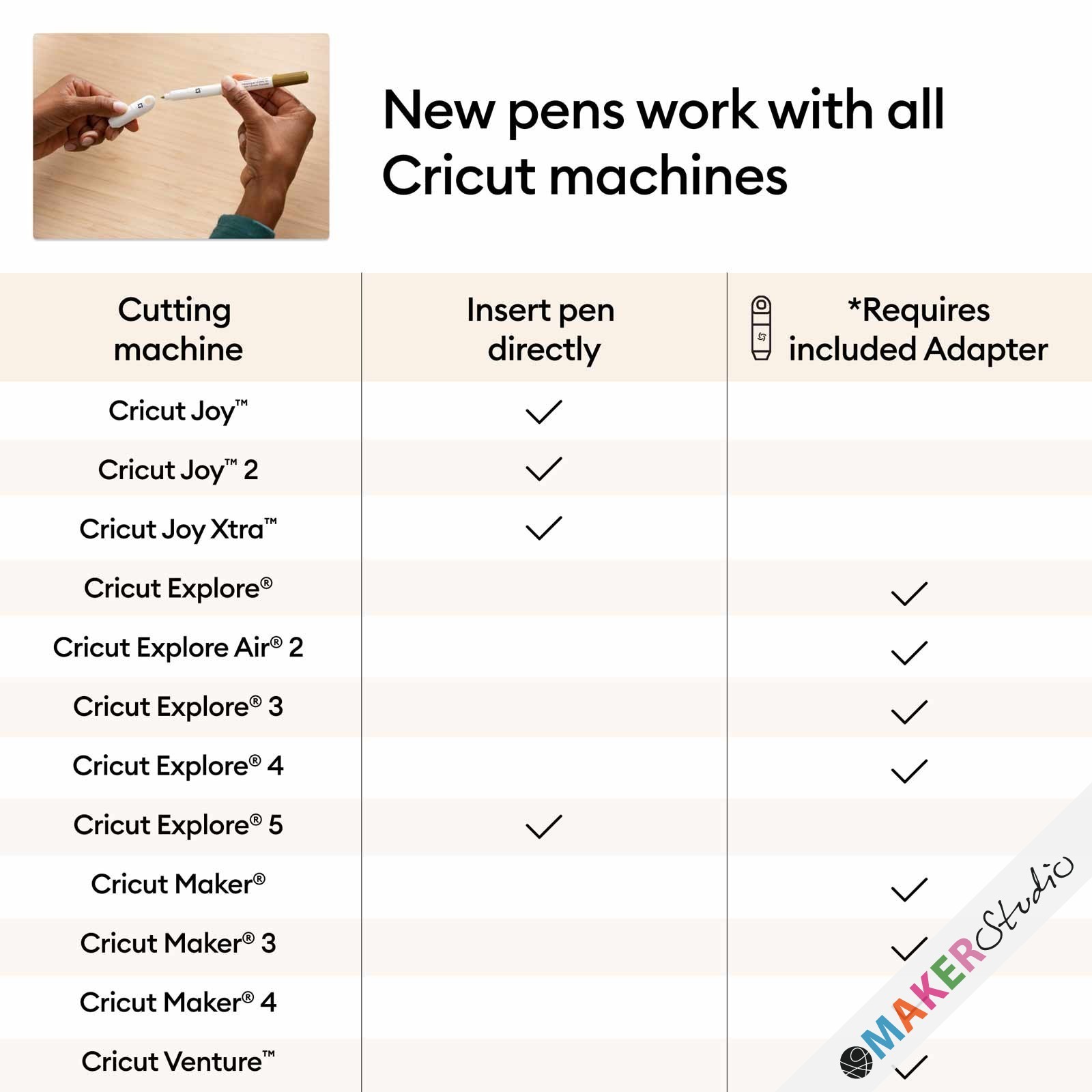 Cricut Omni Gel pen Glitter pakke 0.8 3-pak