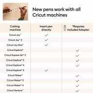 Cricut Omni Gel pen Glitter pakke 0.8 3-pak